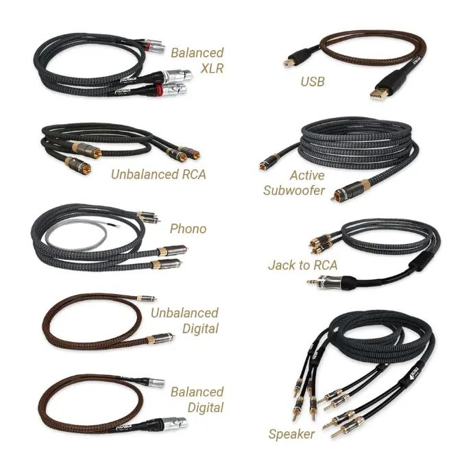 Ricable Magnus Series premium hi-fi cables