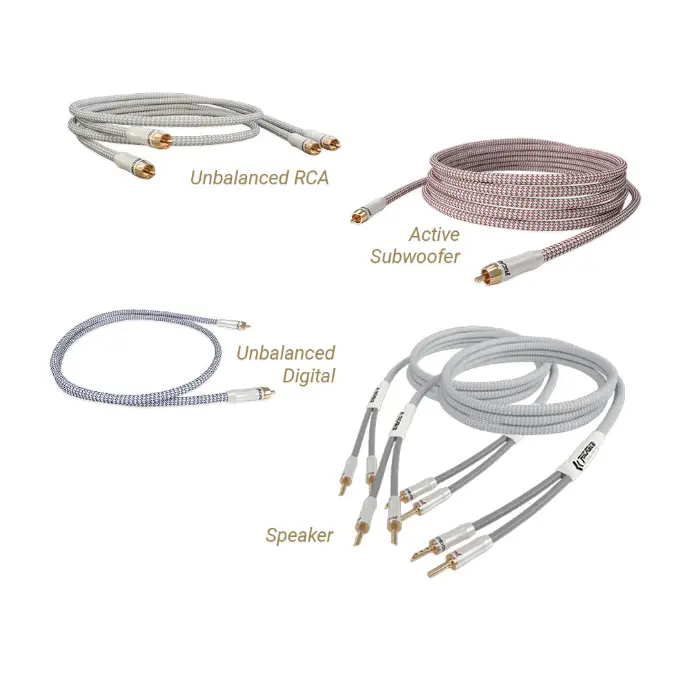 Ricable Primus Series premium hi-fi cables