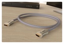 Visus HDMI